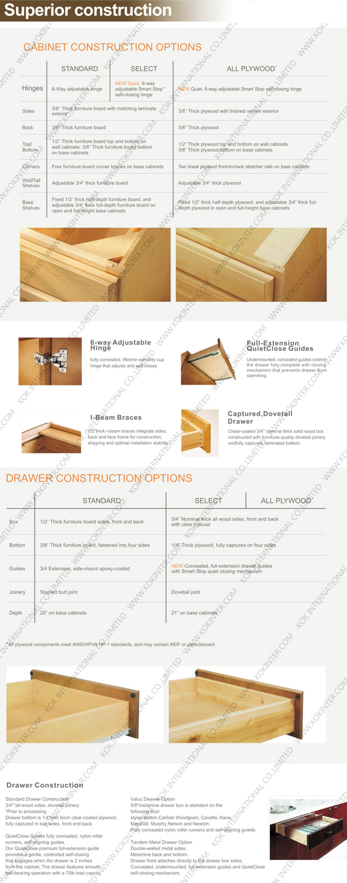 Construction